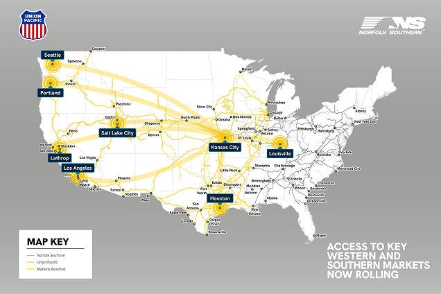 Union Pacific and Norfolk Southern Gateway